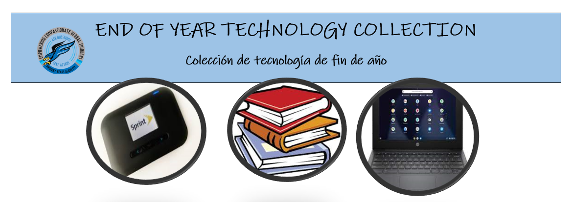  Technology Return